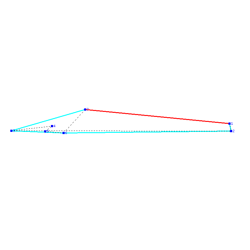 Flugauswertung